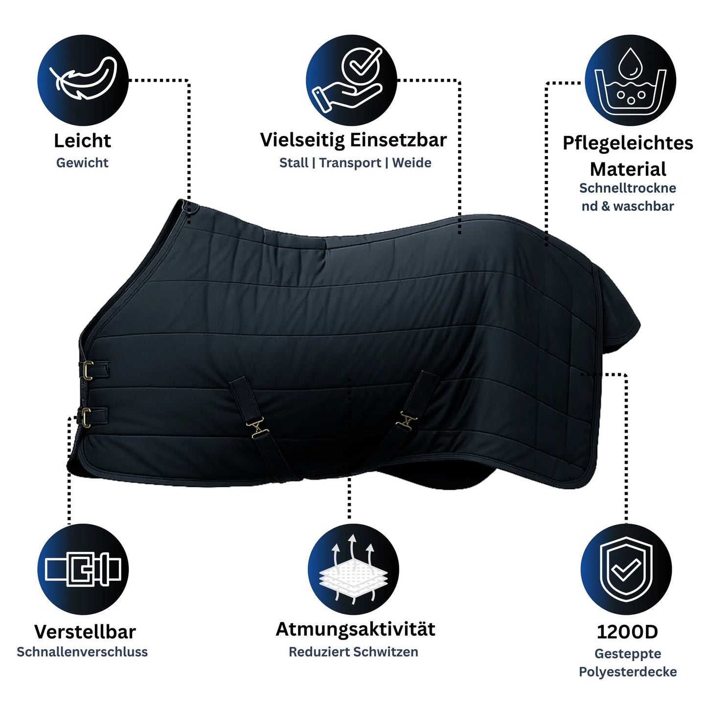 Horse Rug Winter 300g Lined - Breathable & Waterproof - Navy S-XL-