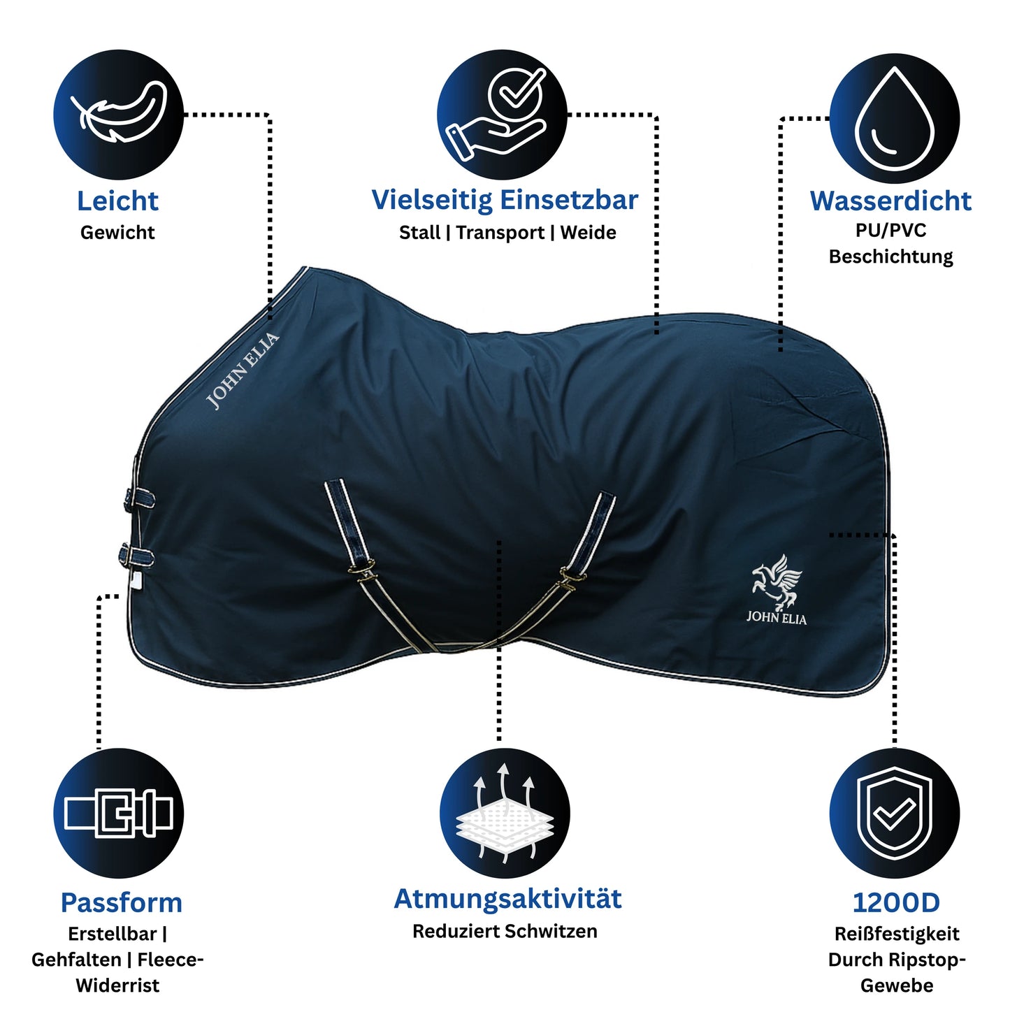 Horse Blanket | 1200D Waterproof | Adjustable Straps | Fleece Withers | Navy