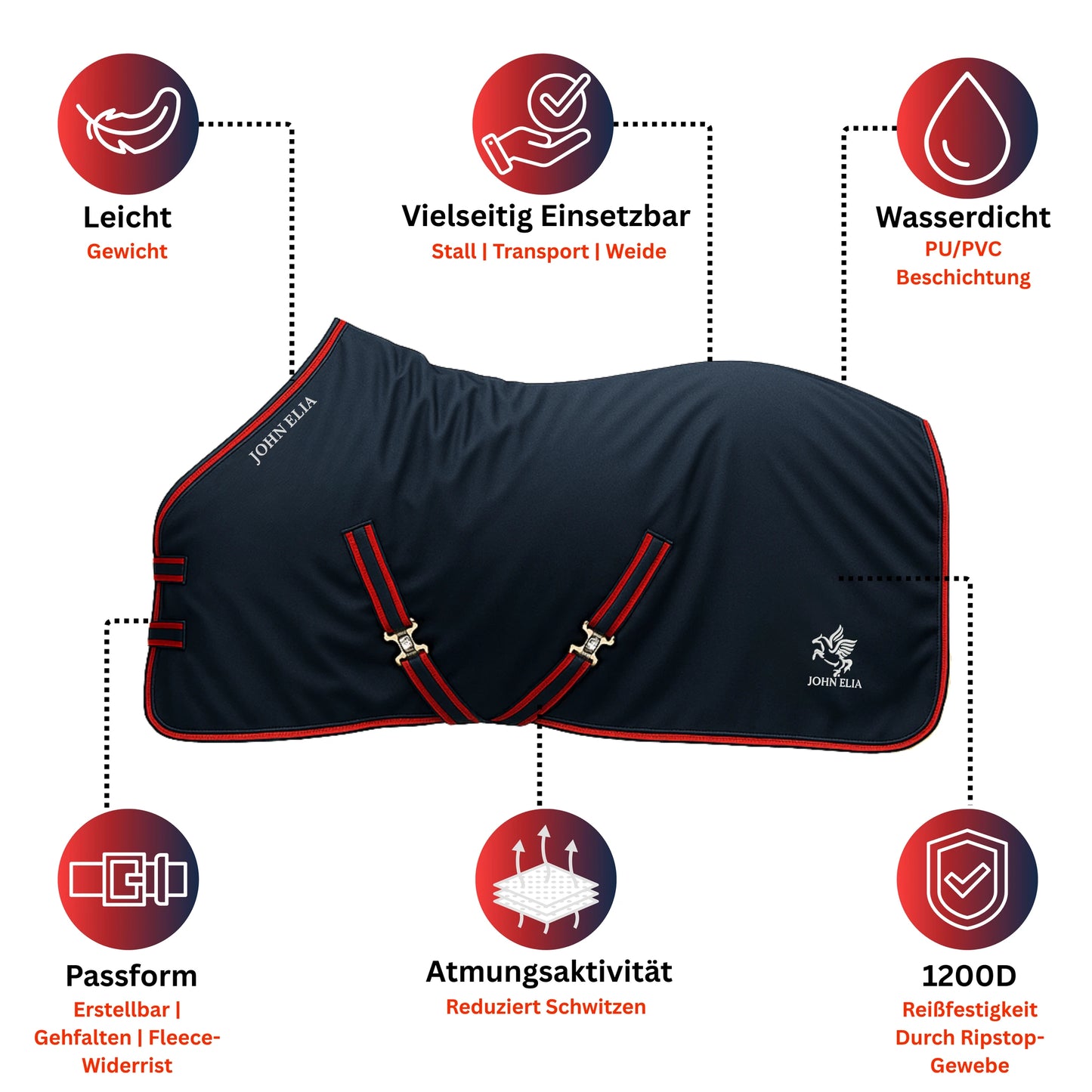Horse Blanket | 1200D Waterproof | Adjustable Straps | Fleece Withers | Navy