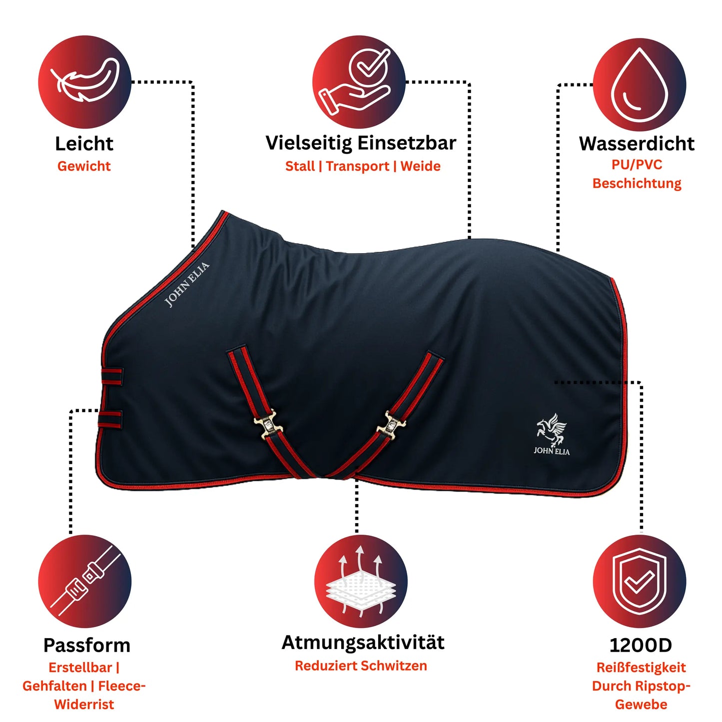 1200D Waterproof Horse Turnout Rug – Winter Blanket with Red Trim