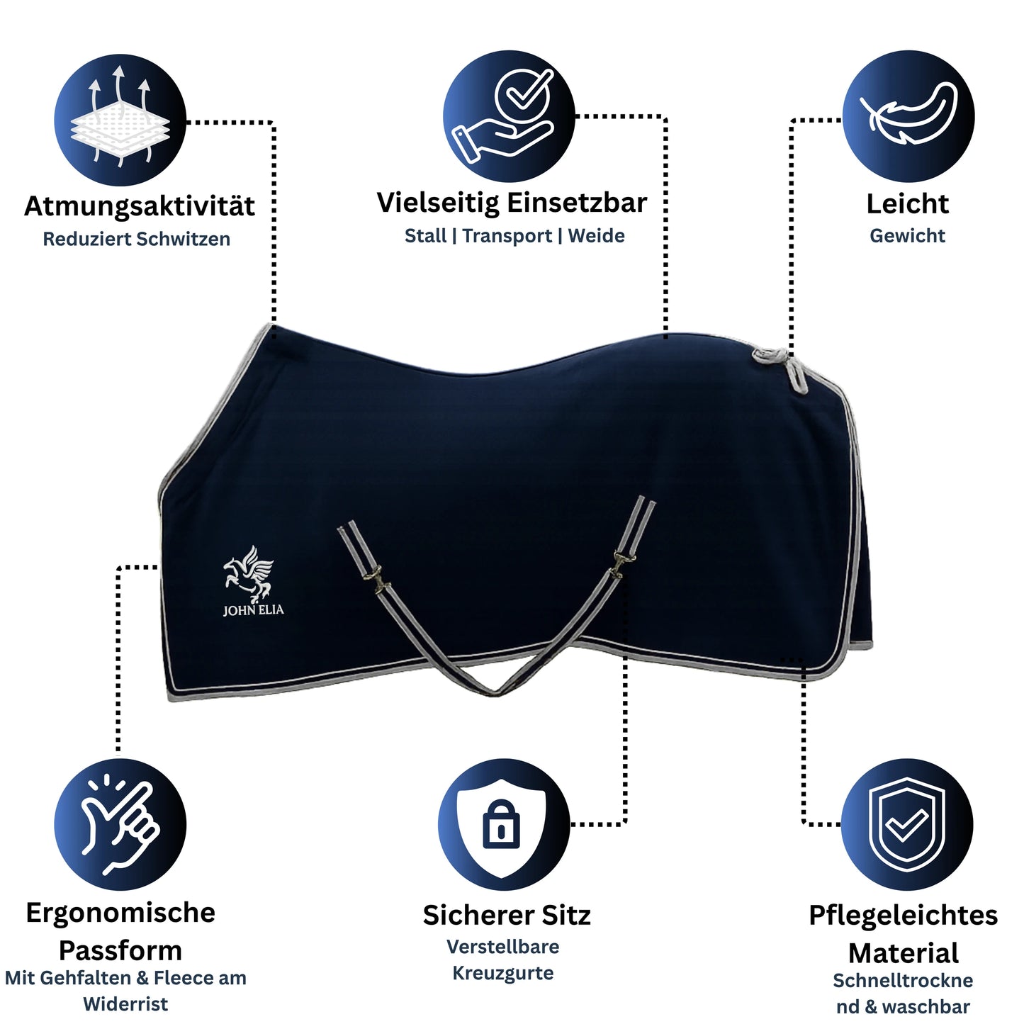 Fleece Horse Blanket | Lightweight | Closed Chest | Navy | 165–205 cm