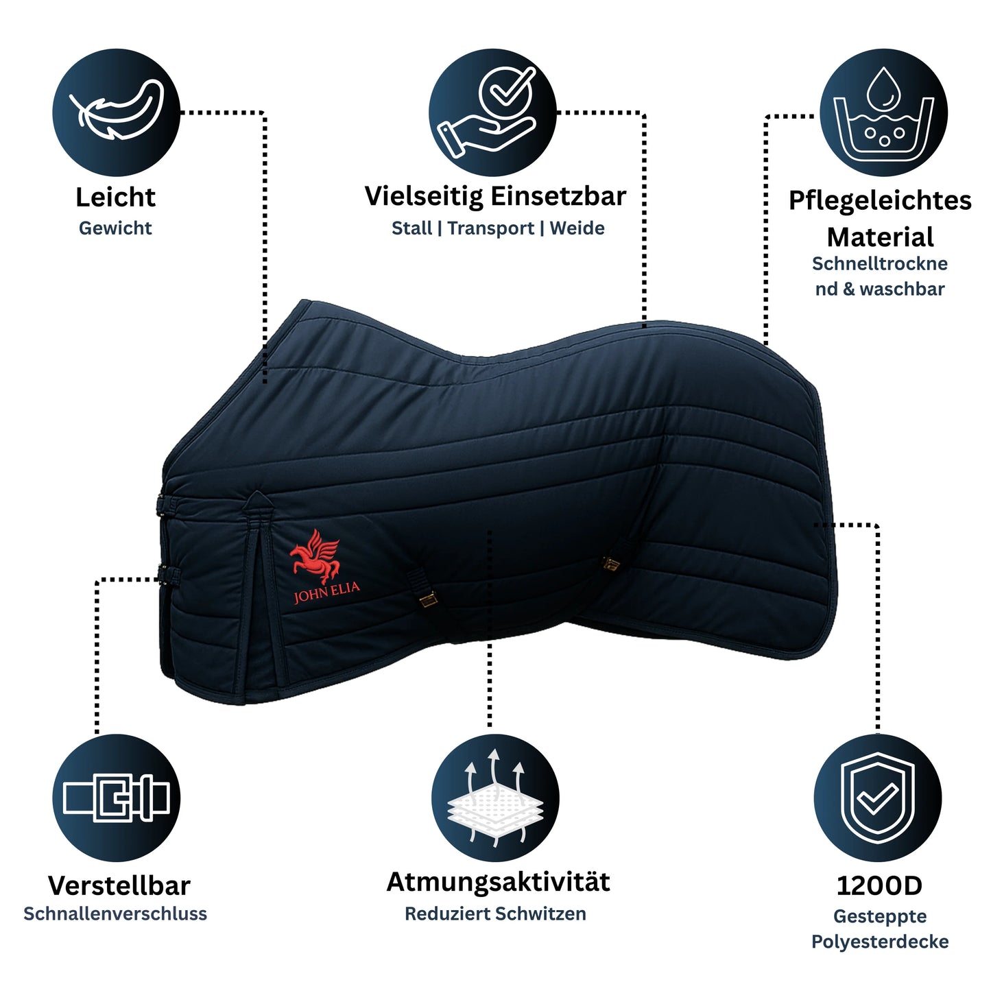 Turnout Horse Blanket | Waterproof | Fleece Withers | Navy | 165–205 cm