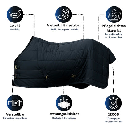 Horse Rug Winter 300g Lined - Breathable & Waterproof - Navy S-XL-