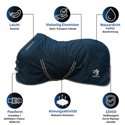 Horse Blanket | 1200D Waterproof | Adjustable Straps | Fleece Withers | Navy