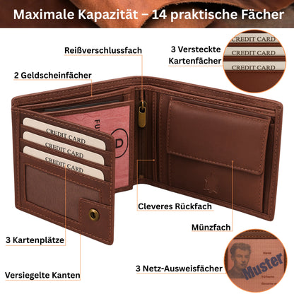JOHN ELIA Genuine Leather Wallet for Men's