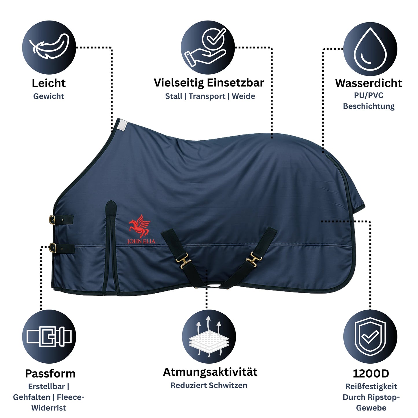 Turnout Horse Blanket | 1200D Waterproof | Double Buckle | Tail Flap | Navy | 165–205 cm