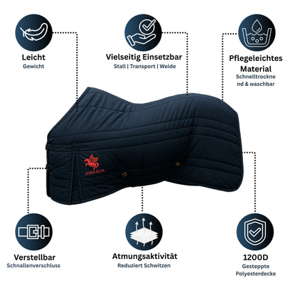 Black horse blanket with John Ella logo and feature icons on a white background