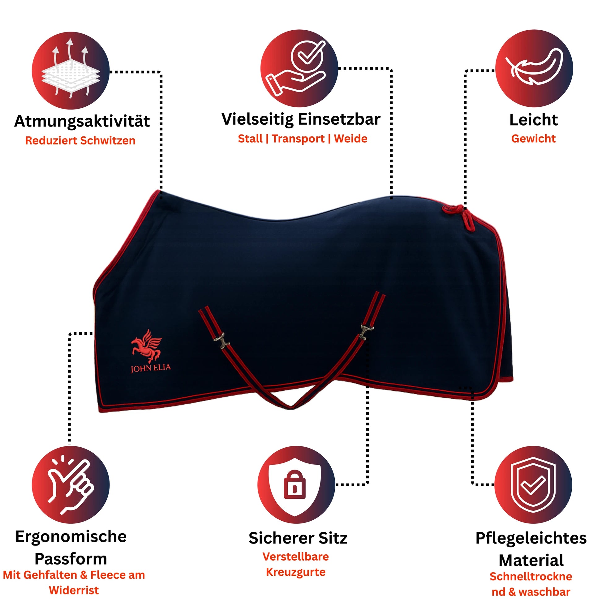 Navy horse blanket with red accents and John Ella logo, featuring text in German about blanket benefits.