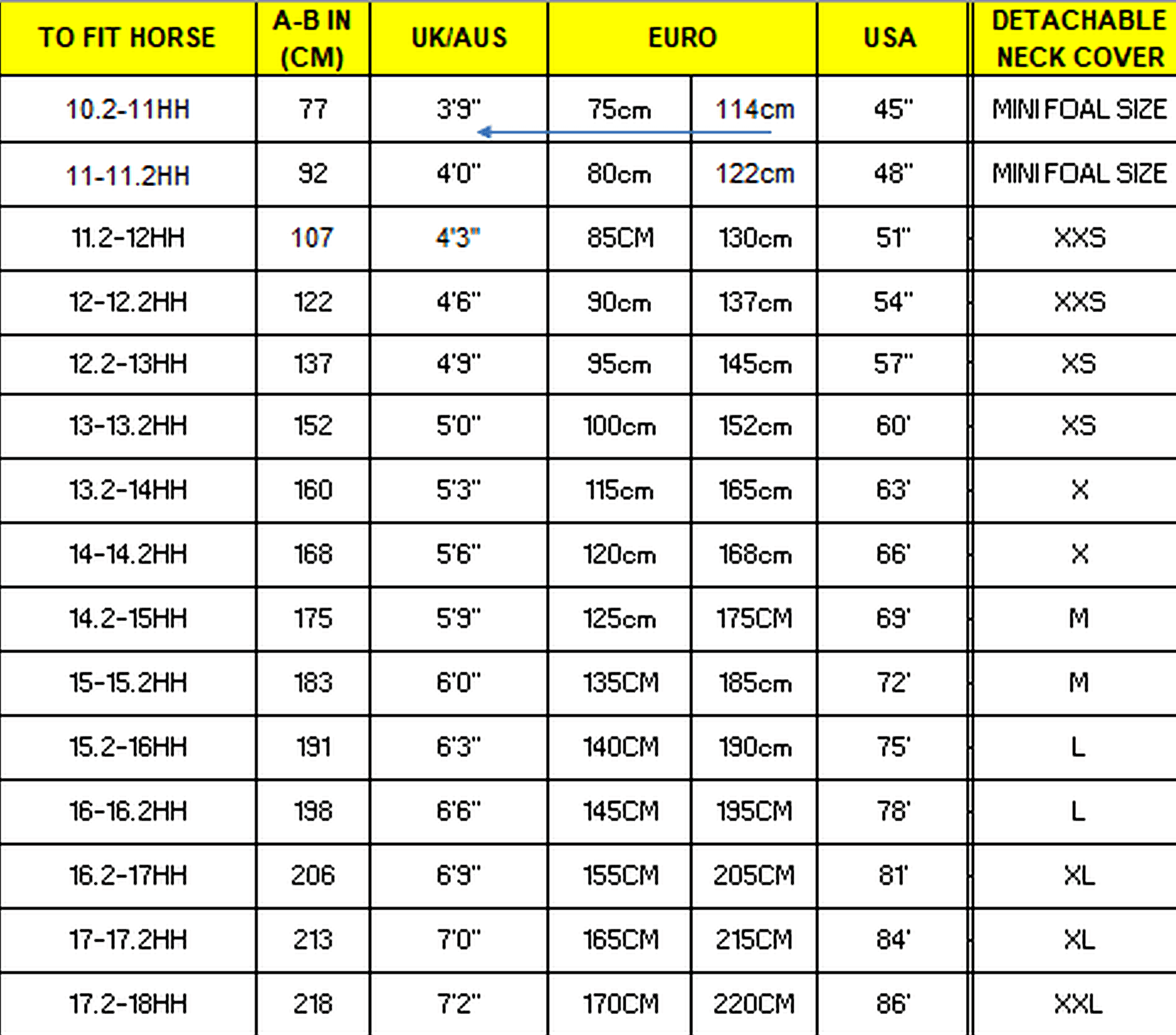 Measurement chart for horse saddles with various height ranges and corresponding measurements in centimeters, inches, and other units.