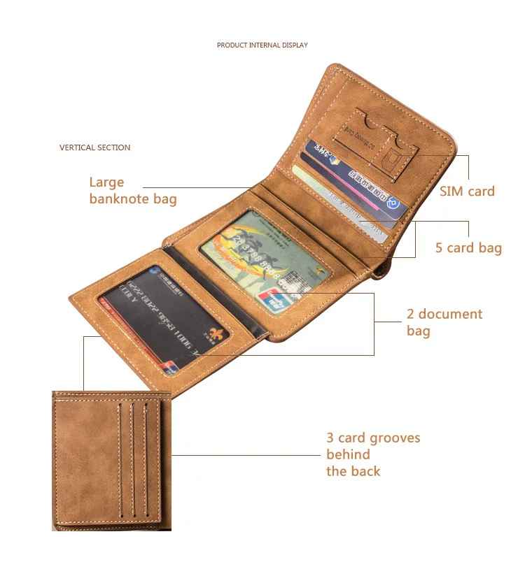 Foldable men's wallet displaying card slots, document windows, SIM card holder and banknote compartment.